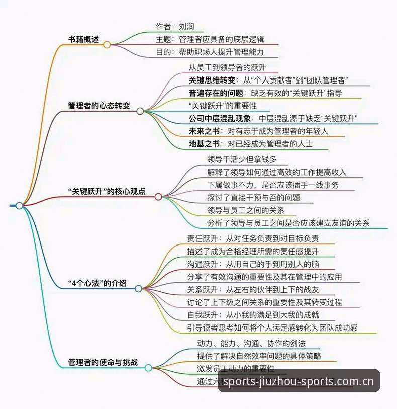 揭秘九州体育APP网页注册背后的版本逻辑，老玩家的选择之道